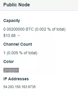 Число активных нод Lightning Network в сети биткоина превысило 3000