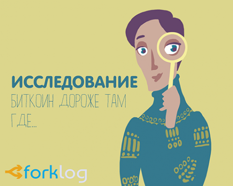 RESearchbitcoinprice