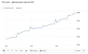 Является ли на самом деле криптовалюта “фантиком”?