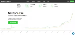 Стоимость активов инвестфонда Satoshi•Pie выросла на 1000% за год