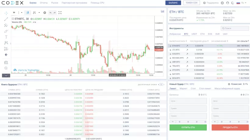 Обзор биржи CODEX: трейд-майнинг, фиатные шлюзы и собственный токен