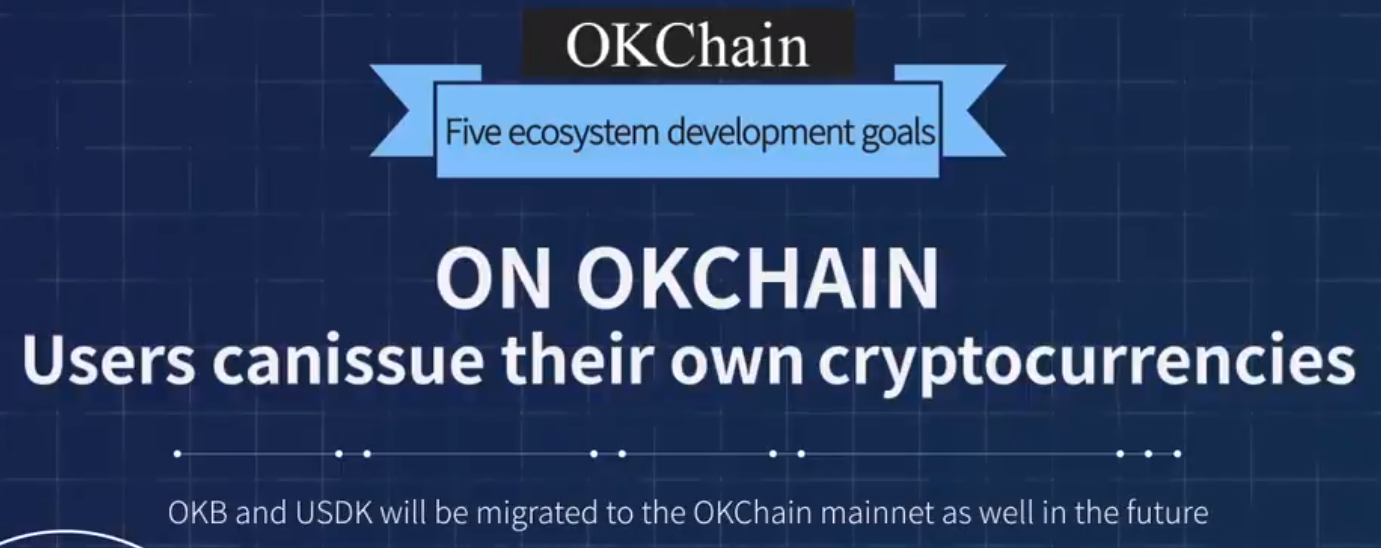 OKEx запустила децентрализованную биржу на блокчейне OKChain. Токен OKB обновил максимум