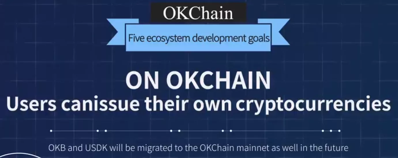 OKEx запустила децентрализованную биржу на блокчейне OKChain. Токен OKB обновил максимум