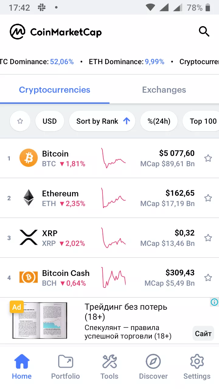 CoinMarketCap выпустил приложение для Android