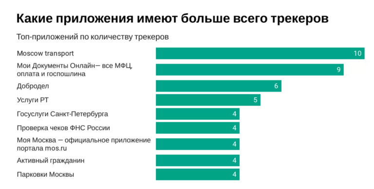 Ликвидация самого опасного ботнета, блокировка Signal в Иране и другие события кибербезопасности