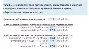 СМИ распространили недостоверное заявление о стоимости майнинга в РФ. Фактчекинг ForkLog