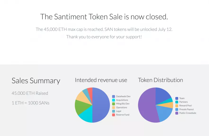 Компания Santiment завершила второй этап краудсейла за 45 секунд
