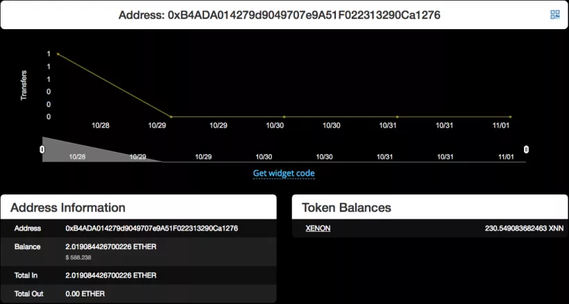 Хакеры взламывают майнеры Ethereum, опустошая кошельки пользователей