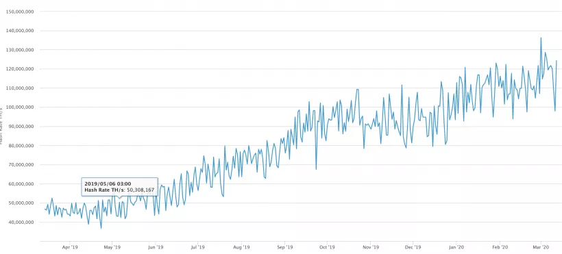 Обвал биткоина и кризис на финансовых рынках в прямом эфире: мнения, оценки, прогнозы
