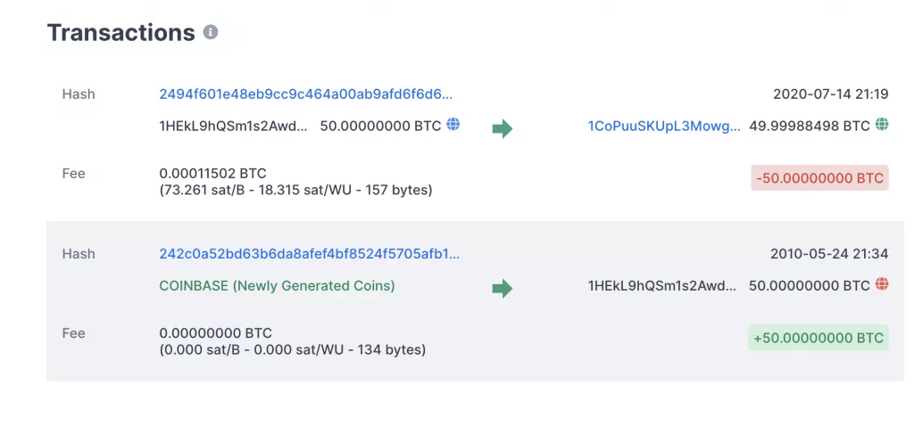 Неизвестный впервые переместил добытые в 2010 году биткоины