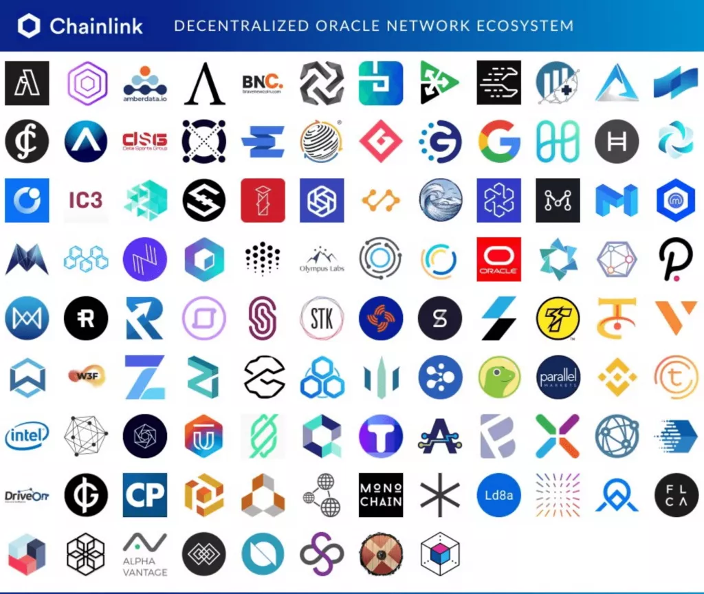 Chainlink вырос на 800% с начала года: хайп, спекуляции или технология