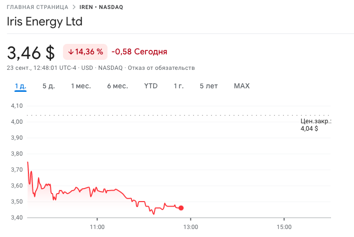 Iris Energy привлечет до $100 млн акционерного капитала