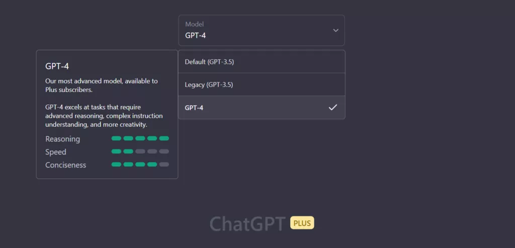Как выбрать GPT-4 в чате ChatGPT Plus