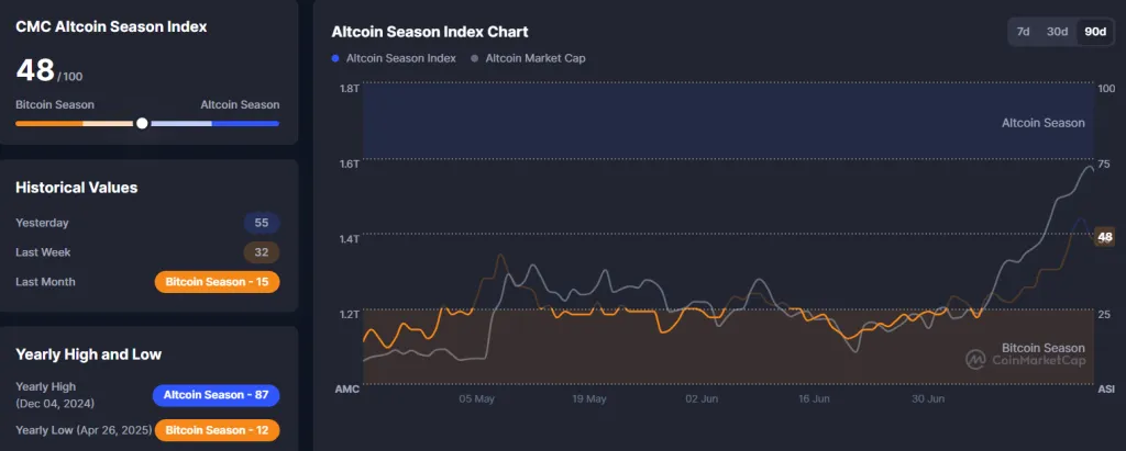 Снимок экрана 2025-07-22 151616