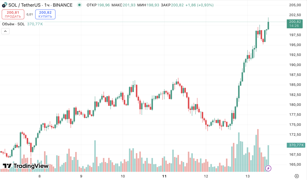 Снимок экрана 2025-08-13 в 12.45.24