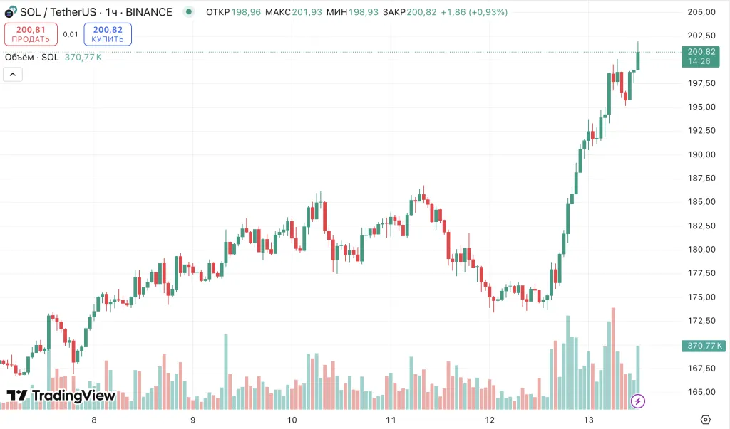 Снимок экрана 2025-08-13 в 12.45.24