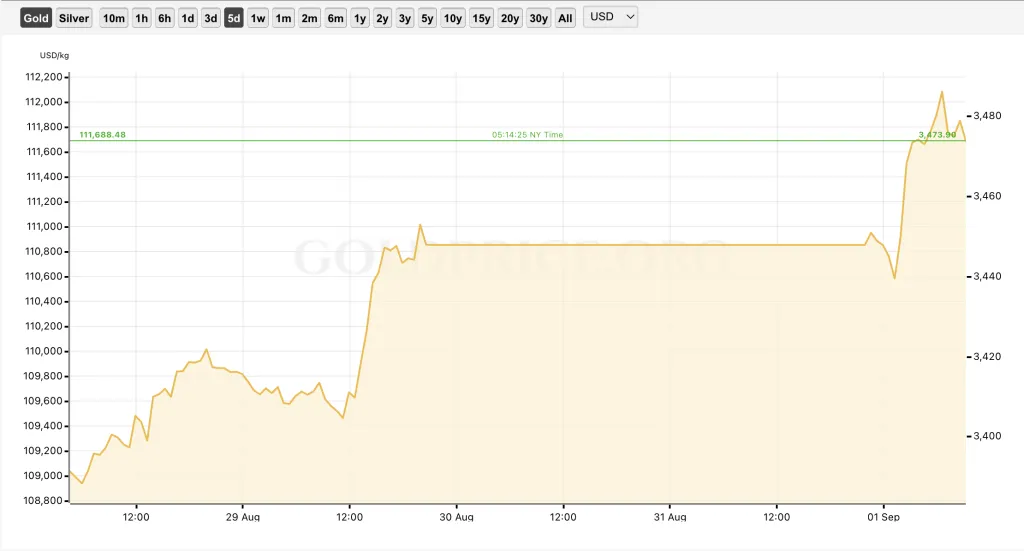 Снимок экрана 2025-09-01 в 12.14.43