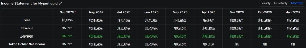 Снимок экрана 2025-09-02 113046