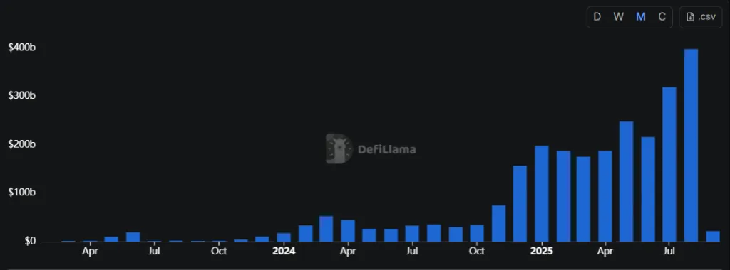 Снимок экрана 2025-09-02 113859