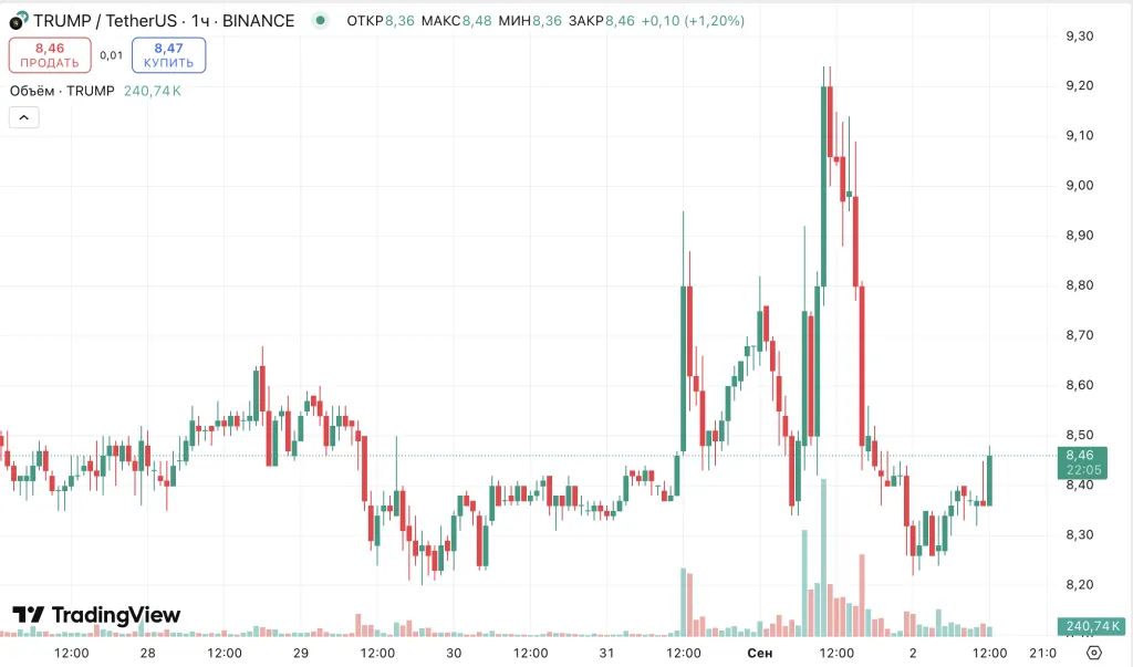 Снимок экрана 2025-09-02 в 12.37.54