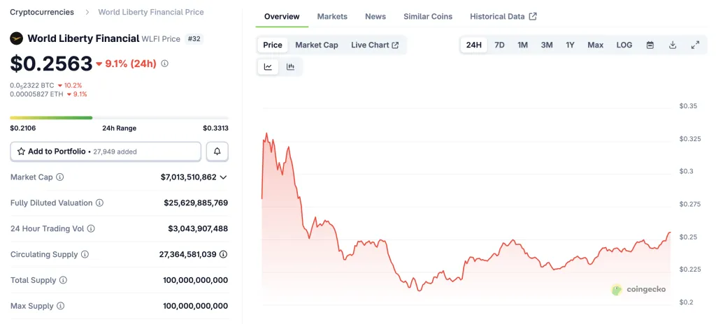 Снимок экрана 2025-09-02 в 12.40.04