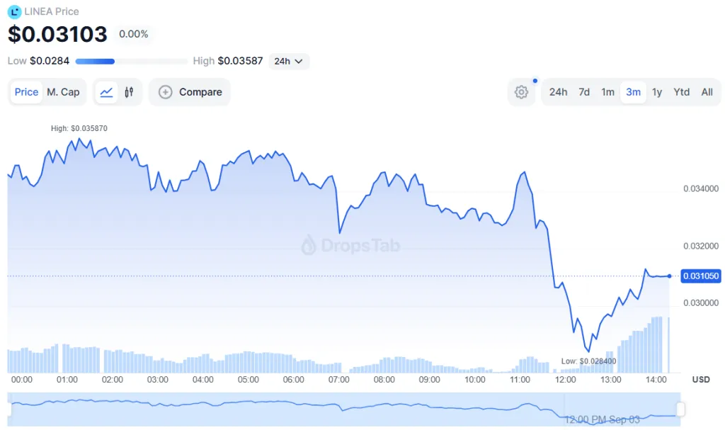 Снимок экрана 2025-09-03 143202