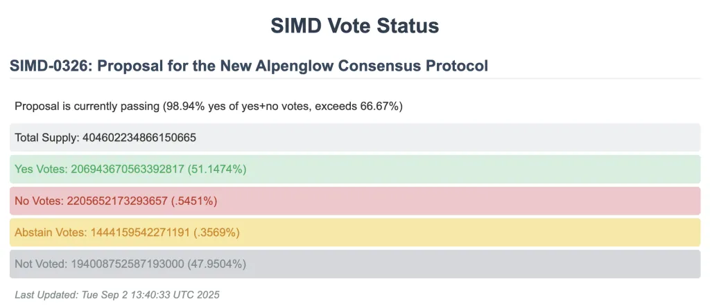 Снимок экрана 2025-09-03 в 09.58.42