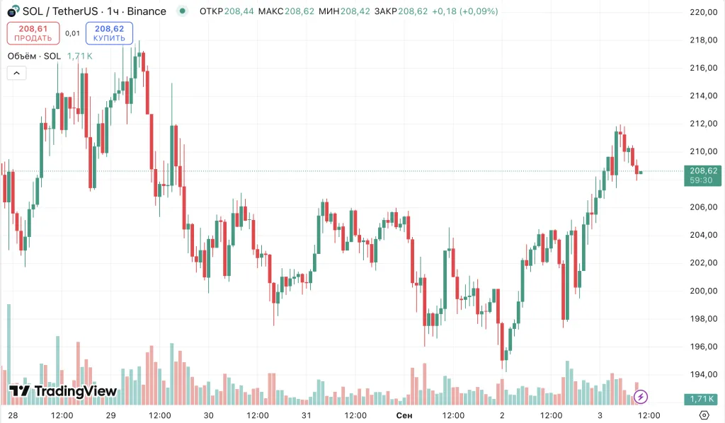 Снимок экрана 2025-09-03 в 10.00.29