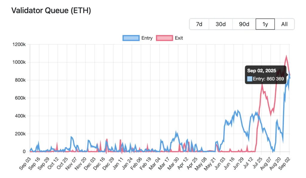 Снимок экрана 2025-09-03 в 10.58.27