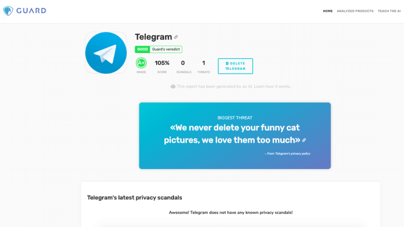 ИИ признал Instagram и Twitter небезопасными для данных пользователей. А Telegram подходит даже для котиков