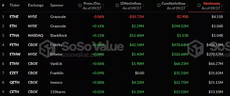 SoSoValue-Advanced-AI-Powered-Crypto-Investment-R