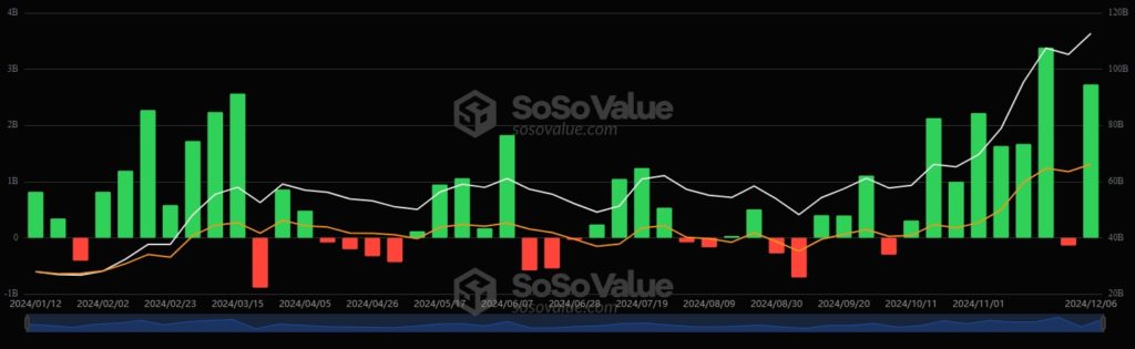 SoSoValue-Advanced-AI-Powered-Crypto-Investment-Research-Platform-Google-Chrome-2