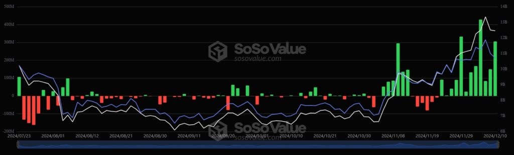 SoSoValue-Advanced-AI-Powered-Crypto-Investment-Research-Platform-Google-Chrome-3