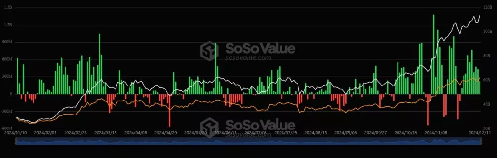 SoSoValue-Advanced-AI-Powered-Crypto-Investment-Research-Platform-Google-Chrome-4