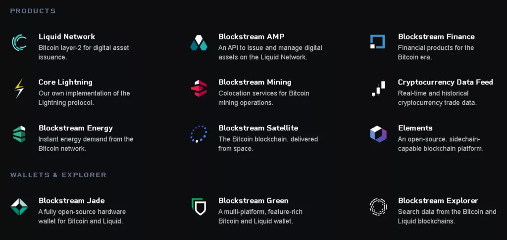 Spisok-predlagaemyh-produktov-Blockstream.-Dannye-Blockstream