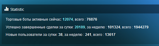 Андрей Подолян: зарабатывать на криптовалютах можно и при падающем рынке