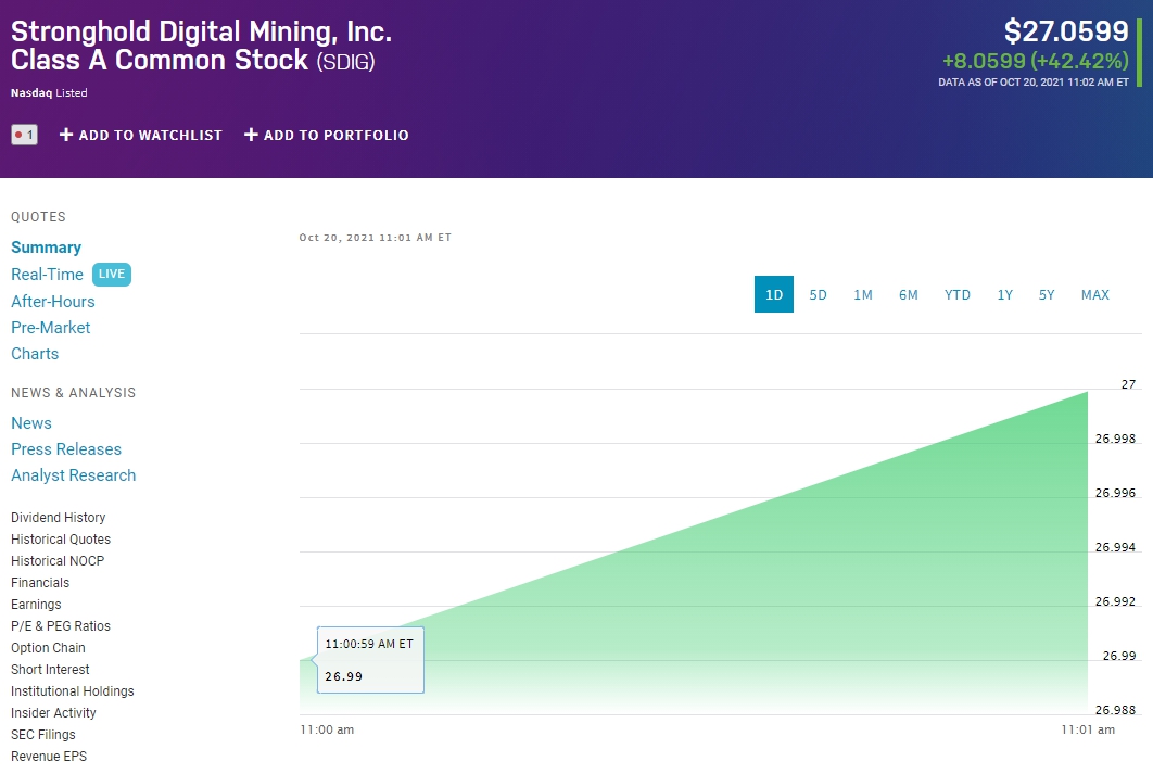 Digital mine. , Stronghold Digital Mining (NASDAQ: SDIG).