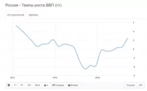 Является ли на самом деле криптовалюта “фантиком”?