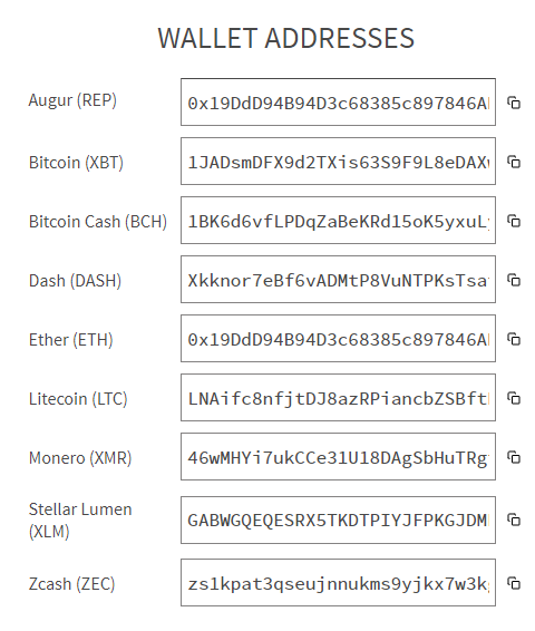 Проект Tor начал принимать пожертвования в различных криптовалютах