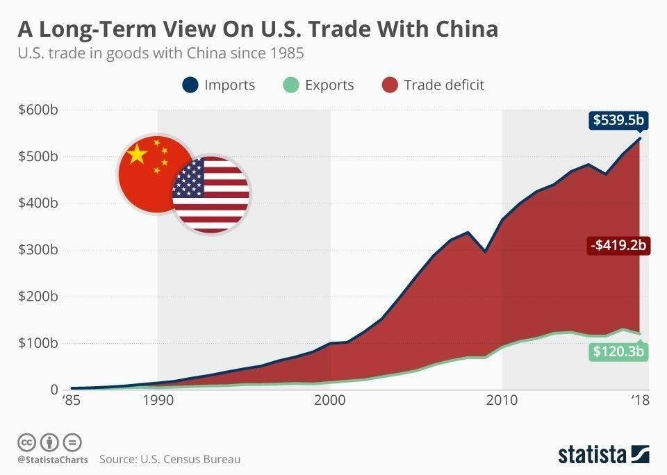 Trade-War-With-China.jpg