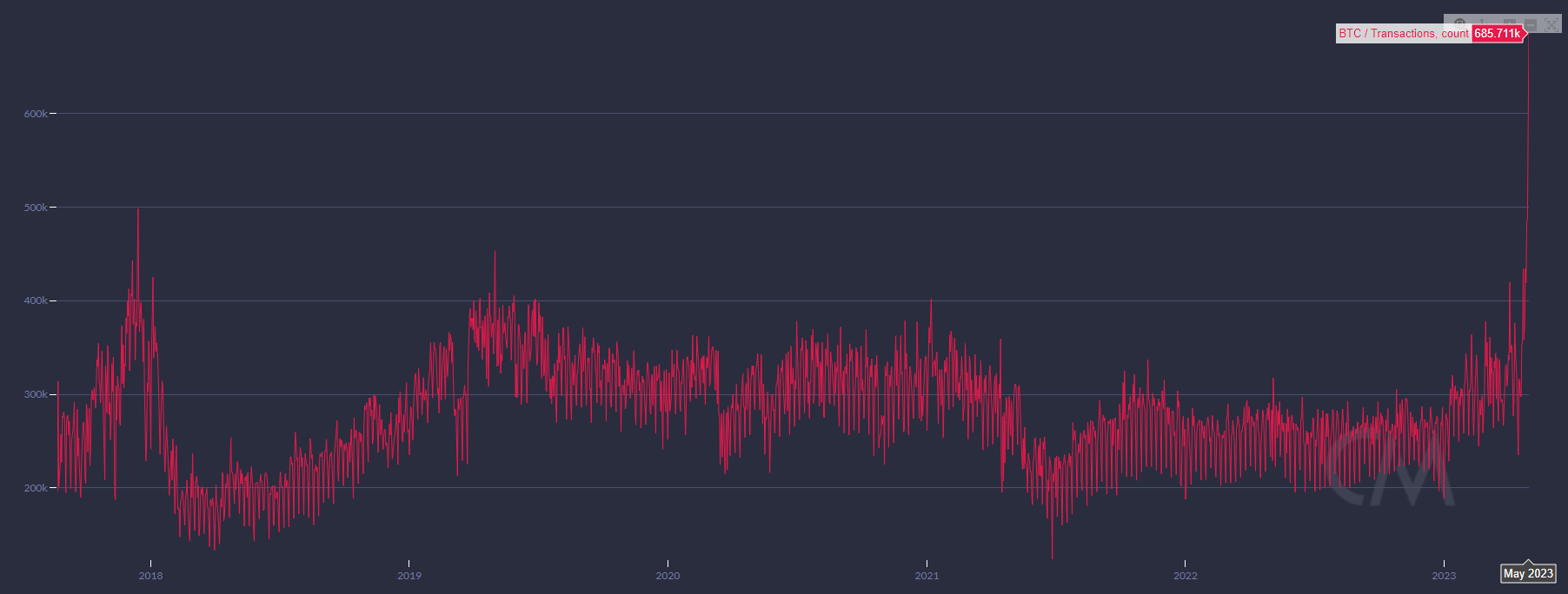 Steam история транзакций фото 94