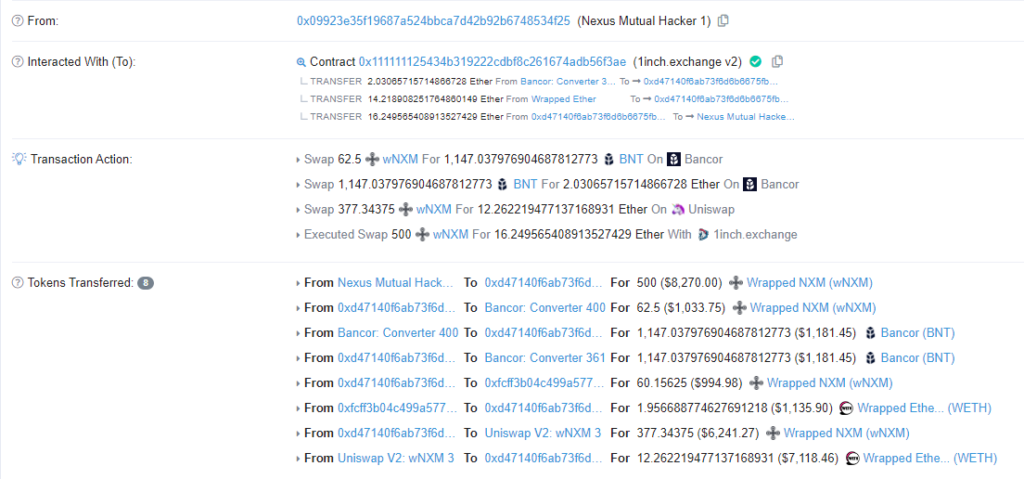 Хакер взломал личный адрес основателя DeFi-протокола на $8 млн