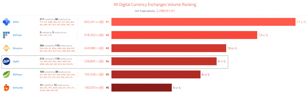 Upbit-1024x313.png