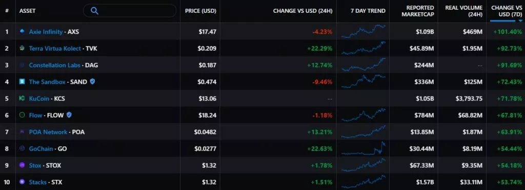 Итоги недели: в Китае раскритиковали биткоин, а банки Великобритании ограничили операции с Binance