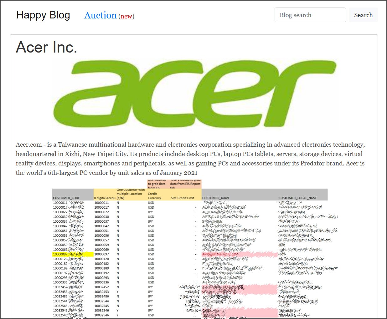 СМИ: вымогатели REvil потребовали от компьютерного гиганта Acer $50 млн в Monero