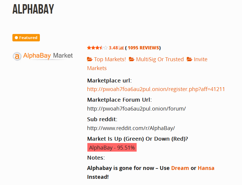 Alphabay Market