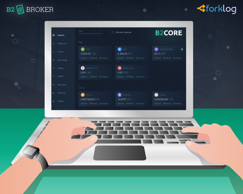 B2Broker представил B2Core — личный кабинет и бэк-офис для брокерских компаний