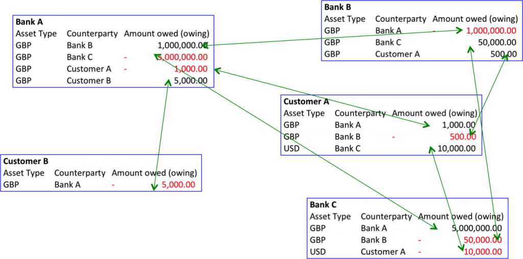 bank-systems-2