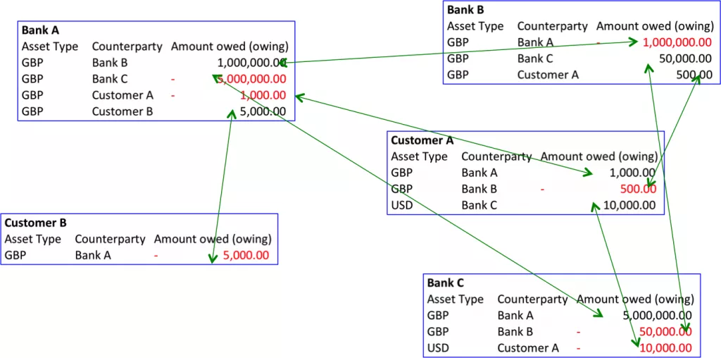 bank-systems-2