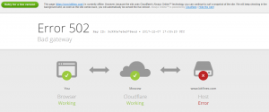 Сайт биржи Bitfinex “лег” из-за DoS-атаки